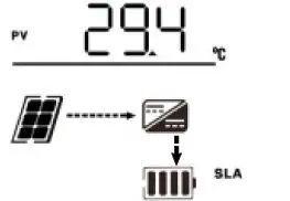 Sigineer-Power-MPPT48120-120A-MPPT-Solar-Charger-Controller-70