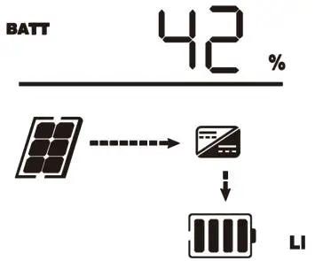 Sigineer-Power-MPPT48120-120A-MPPT-Solar-Charger-Controller-71