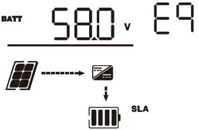 Sigineer-Power-MPPT48120-120A-MPPT-Solar-Charger-Controller-72