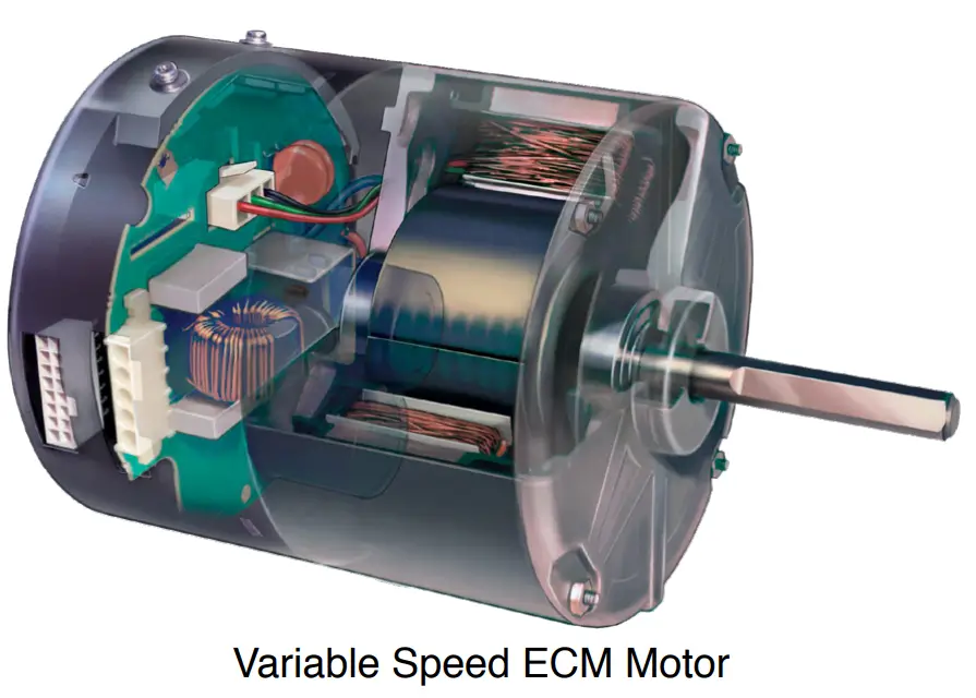 Variable Speed ECM Motor