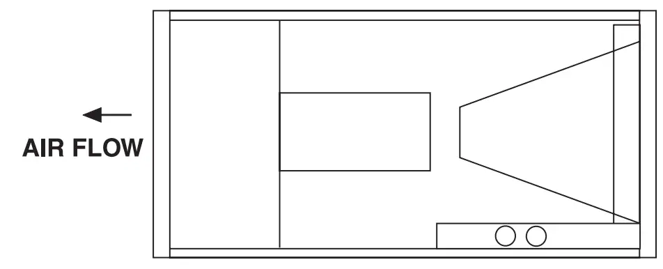 Standard Harizontal Position