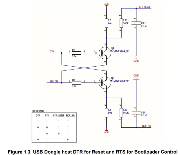 Wirebridge-MG21USB-Dongle-FIG-4