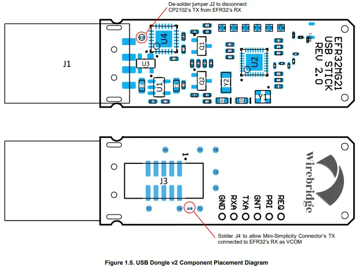 Wirebridge-MG21USB-Dongle-FIG-5