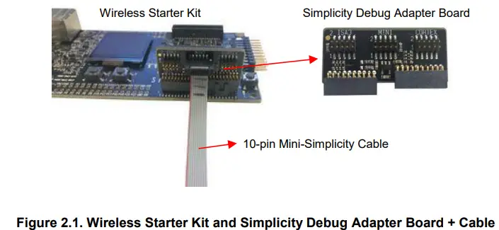 Wirebridge-MG21USB-Dongle-FIG-6