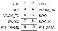 Wirebridge-MG21USB-Dongle-FIG-9