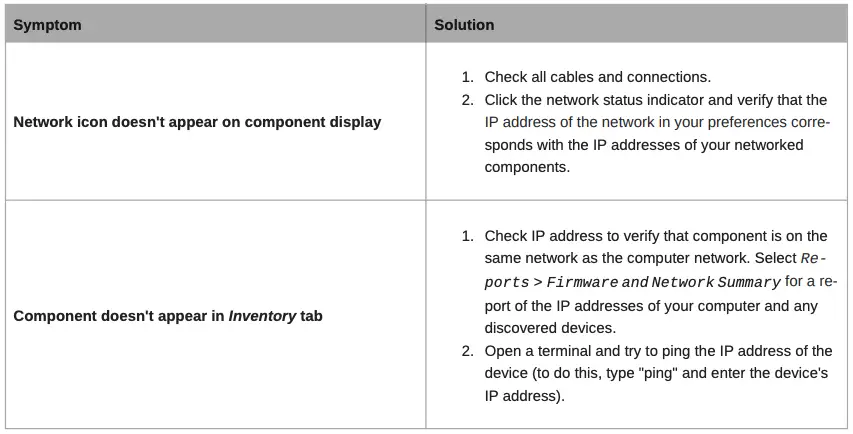 Network Troubleshooting 1