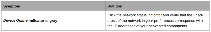Network Troubleshooting 2