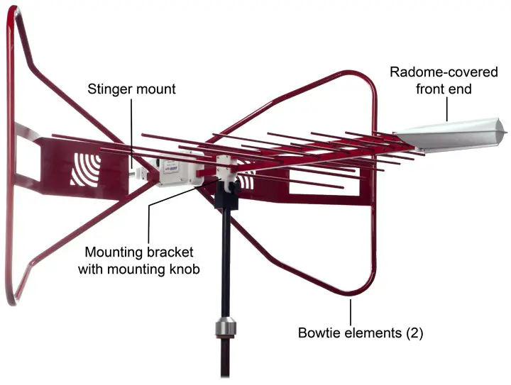 ETS LINDGREN 3142 BiConiLog Antenna - ASSEMBLY 1