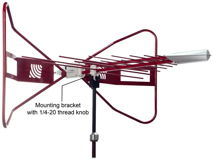 ETS LINDGREN 3142 BiConiLog Antenna - INTRODUCTION 2