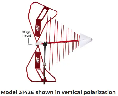 ETS LINDGREN 3142 BiConiLog Antenna - INTRODUCTION