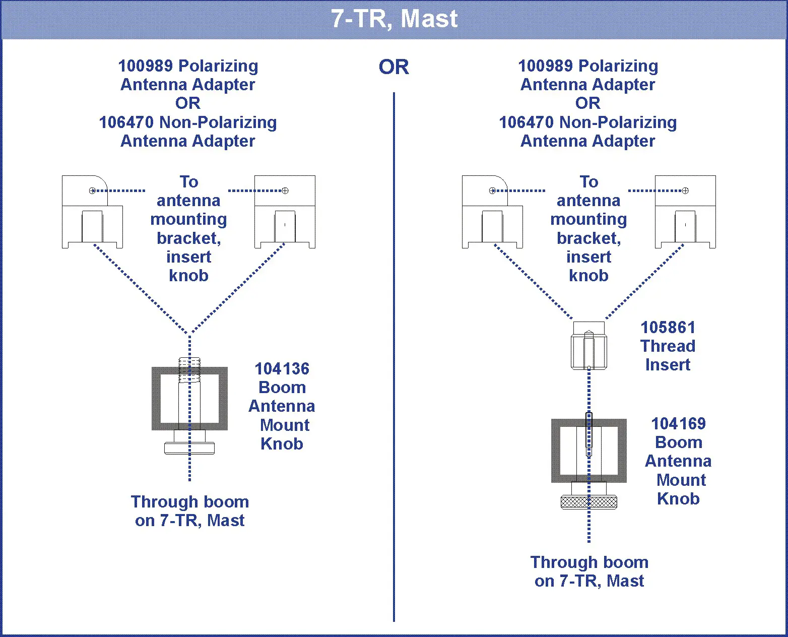 ETS LINDGREN 3142 BiConiLog Antenna - MOUNTING 10