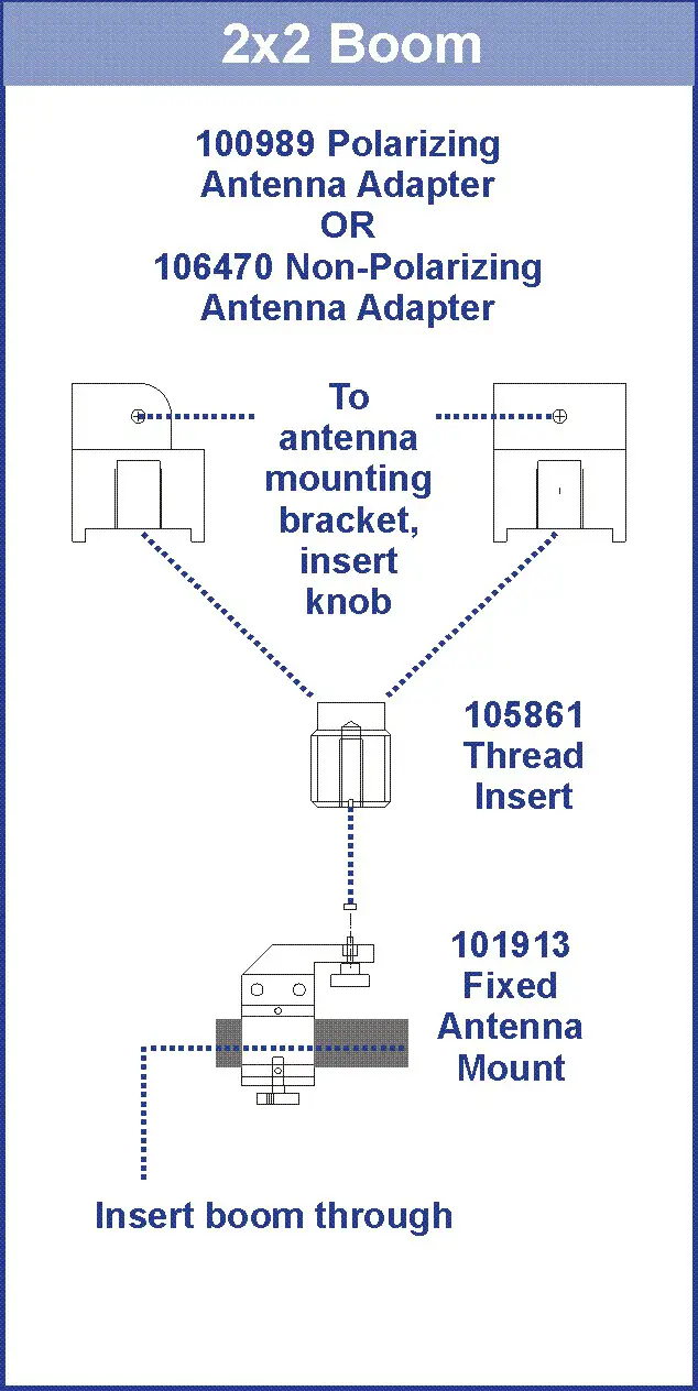 ETS LINDGREN 3142 BiConiLog Antenna - MOUNTING 11