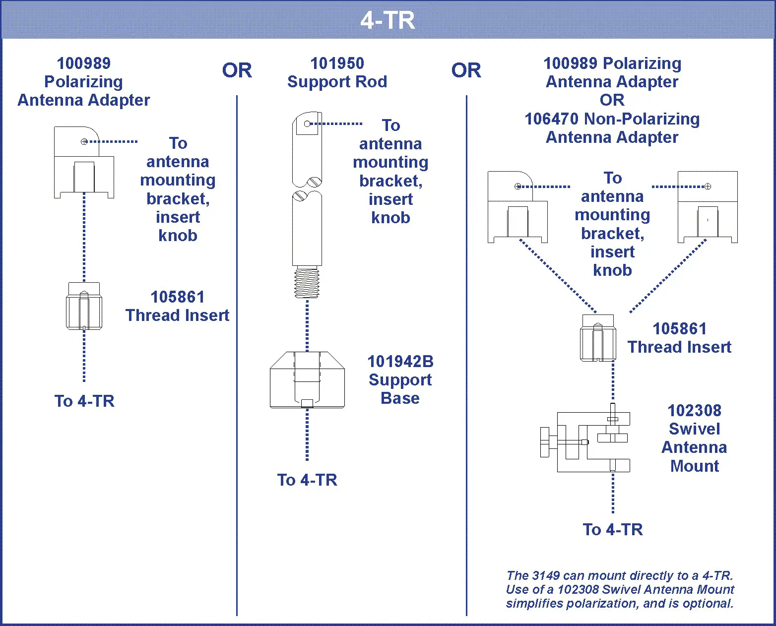 ETS LINDGREN 3142 BiConiLog Antenna - MOUNTING 8