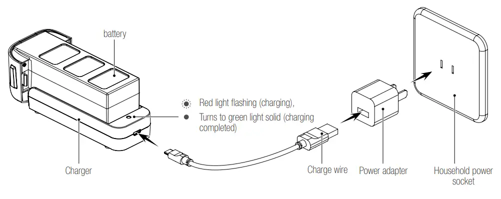 C FLY Faith 2S Drone-fig3