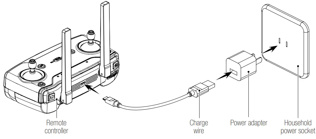 C FLY Faith 2S Drone-fig7