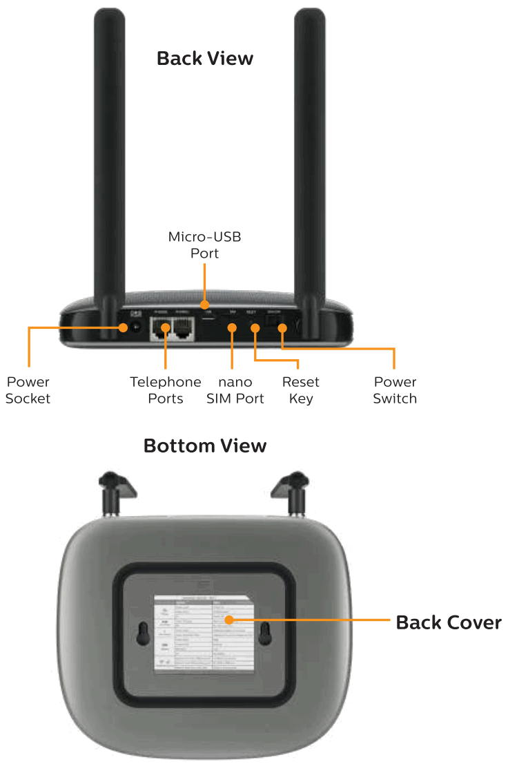 PhoneCurious Consumer Cellular Home Phone Base - fig 1