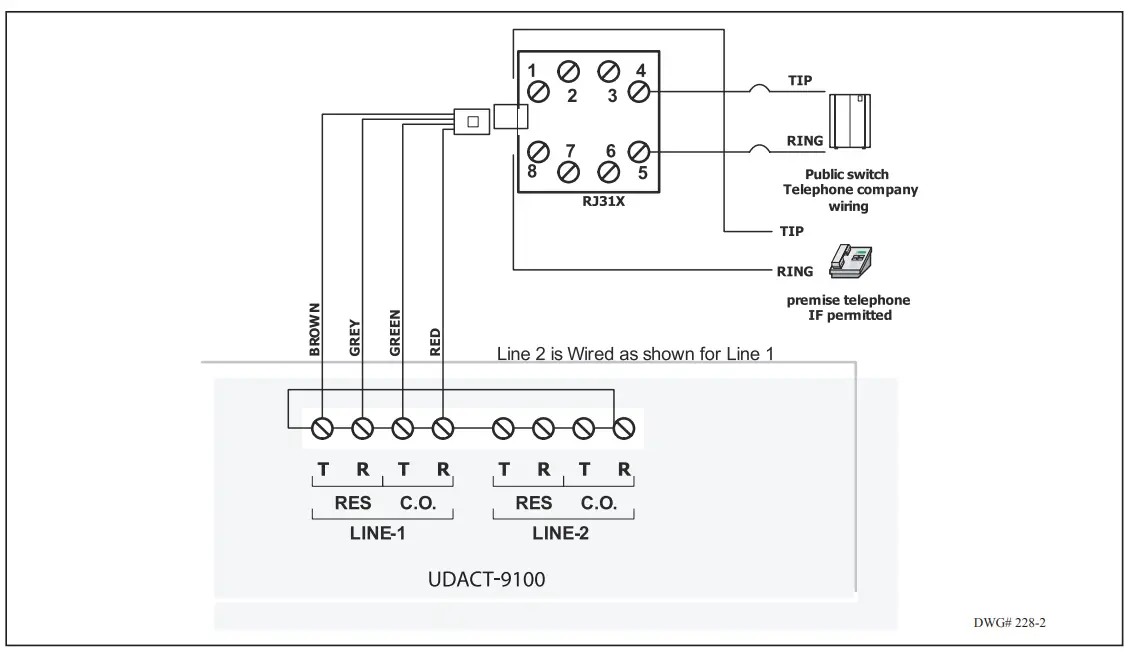 UDACT-9100 Wiring Diagram