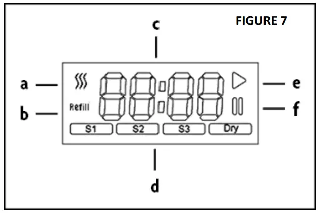 Magic Chef MCSCD3W 18 Inch White Countertop Full Console Dishwasher - FIGURE 5