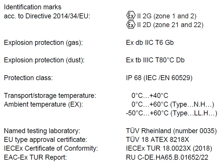 SAMCON-ExCam-IPQ6075-Ex-proof-Dome-Camera- (1)