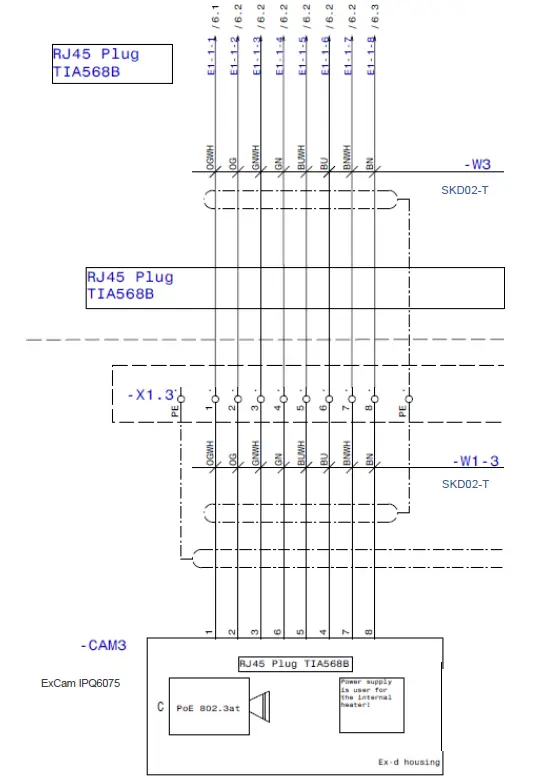 SAMCON-ExCam-IPQ6075-Ex-proof-Dome-Camera- (13)