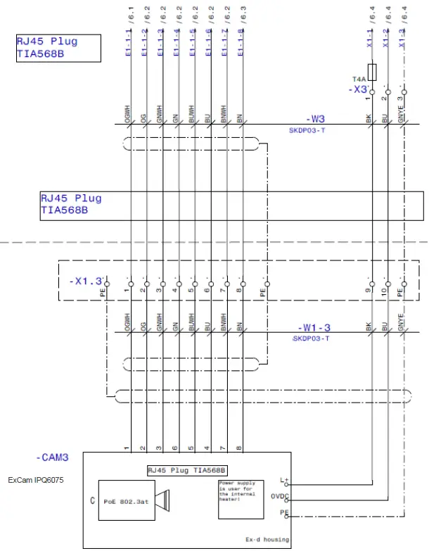 SAMCON-ExCam-IPQ6075-Ex-proof-Dome-Camera- (14)