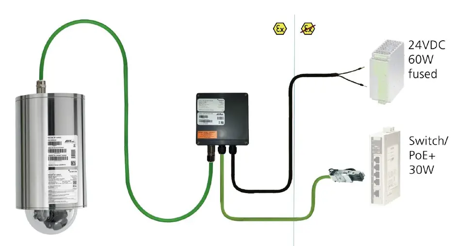 SAMCON-ExCam-IPQ6075-Ex-proof-Dome-Camera- (16)