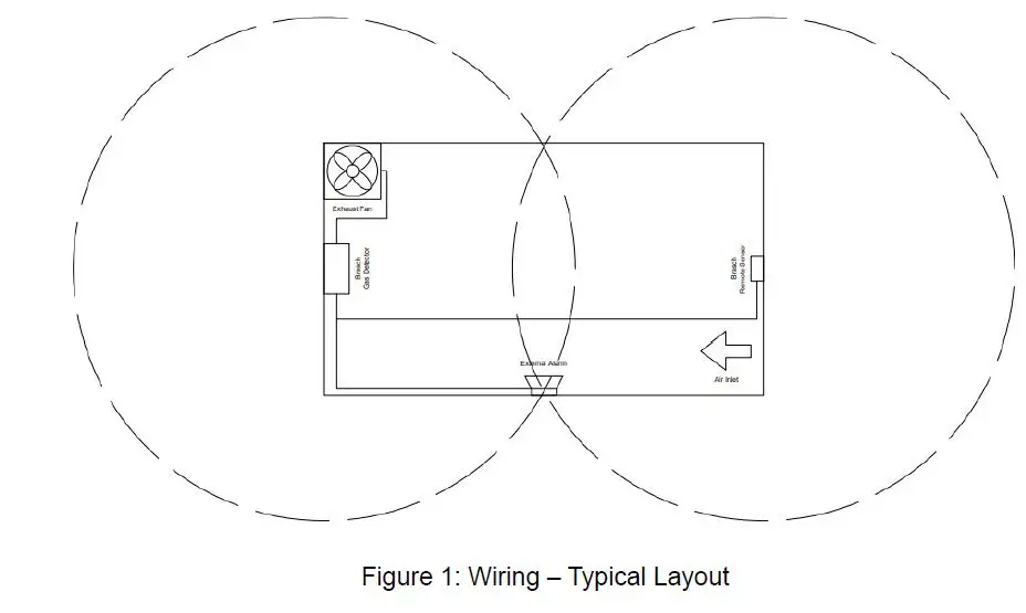 BRASCH-GSE-Generation-2-Gas-Detector-fig- (1)