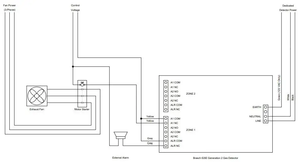 BRASCH-GSE-Generation-2-Gas-Detector-fig- (2)