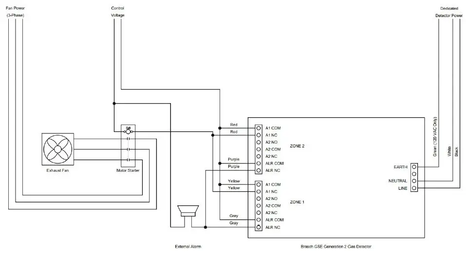 BRASCH-GSE-Generation-2-Gas-Detector-fig- (3)