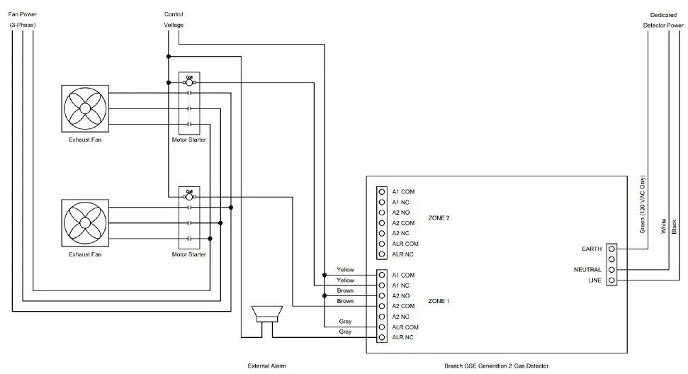 BRASCH-GSE-Generation-2-Gas-Detector-fig- (4)