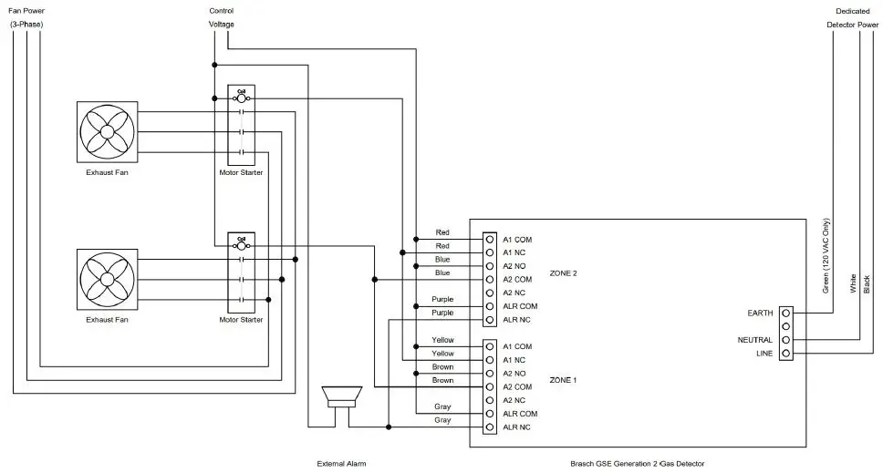 BRASCH-GSE-Generation-2-Gas-Detector-fig- (5)