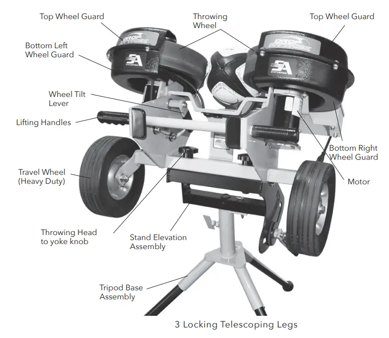 SPORTS ATTACK Rugby Training Machine - COMPONENT VIEW 1