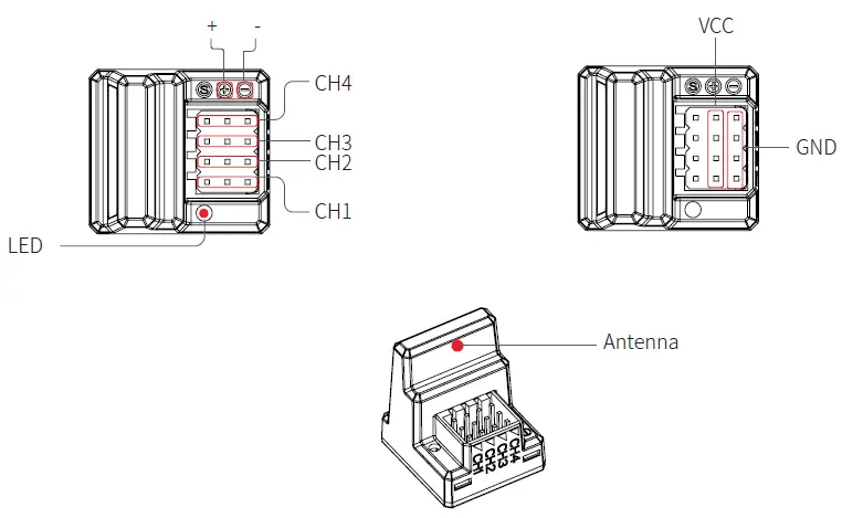 FLYSKY-FS-G4P-BS-Digital-Proportional-Radio-FIG-3