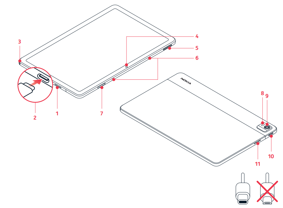NOKIA T21 10.4 Inch Tablet