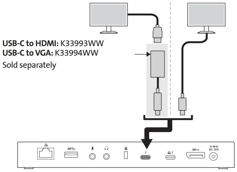 Kensington SD5200T Thunderbolt 3 Docking Station - FIG7