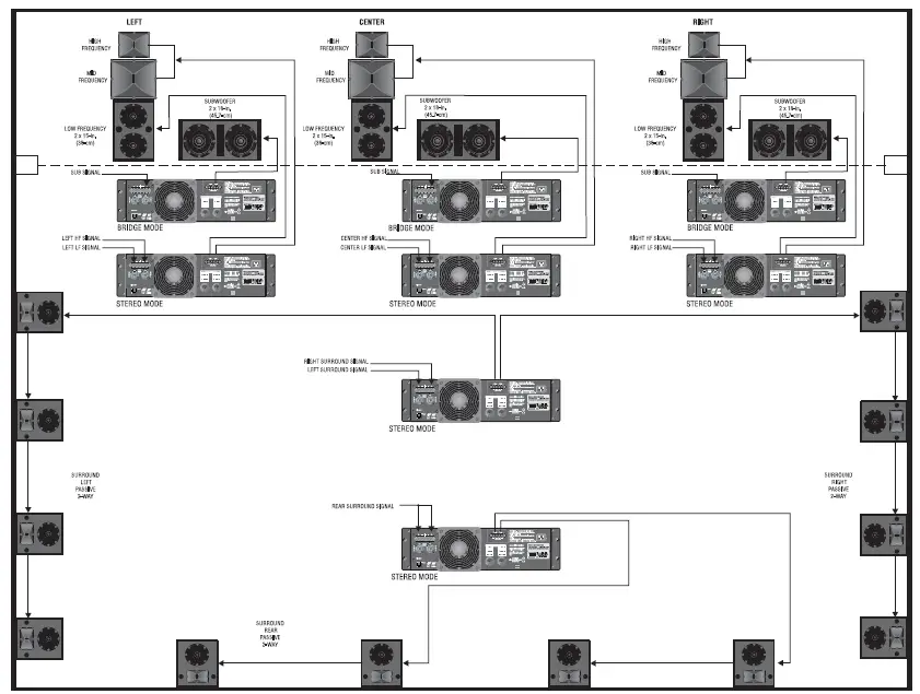 Crown-CE-2000TX-Power -Amp -14