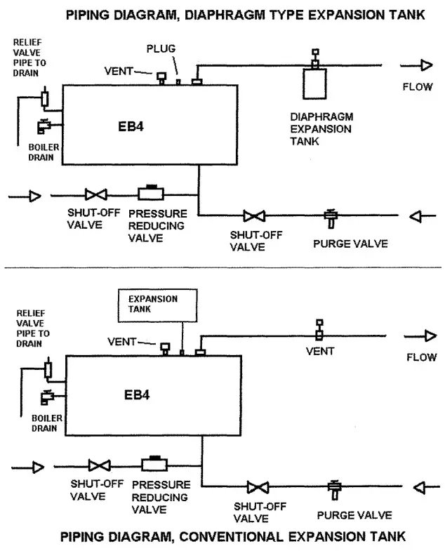 EFM Elec-T-Therm Electric Boiler - Wiring Diagram
