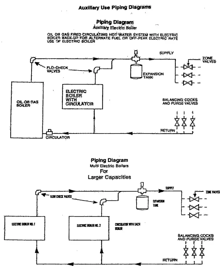 EFM Elec-T-Therm Electric Boiler - Wiring Diagram