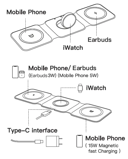 Etech-EWL-22177-A-3-In-1-Wireless-Foldable-Charger-FIG-1