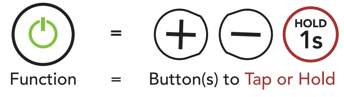 SENA RUMBA Bluetooth Multi-sport Helmet - fig1