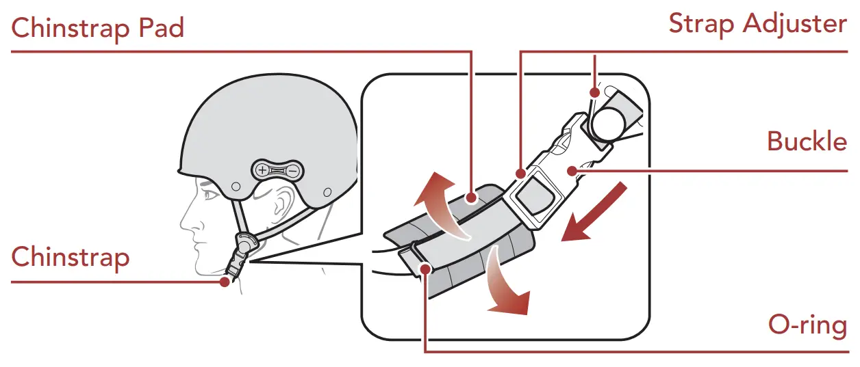 SENA RUMBA Bluetooth Multi-sport Helmet - fig10