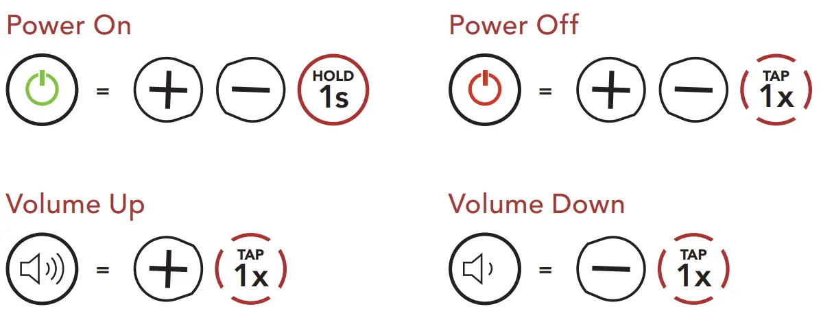 SENA RUMBA Bluetooth Multi-sport Helmet - fig19