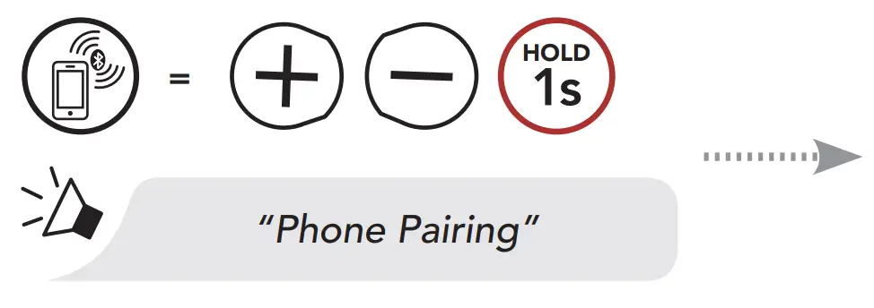 SENA RUMBA Bluetooth Multi-sport Helmet - fig21