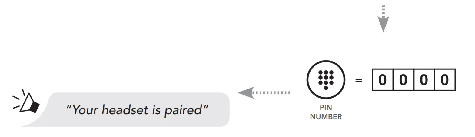 SENA RUMBA Bluetooth Multi-sport Helmet - fig22