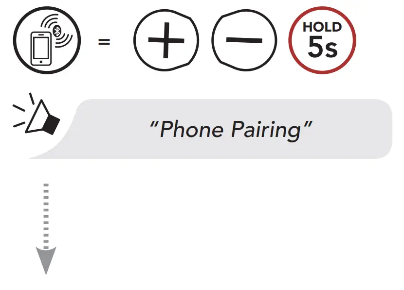 SENA RUMBA Bluetooth Multi-sport Helmet - fig27