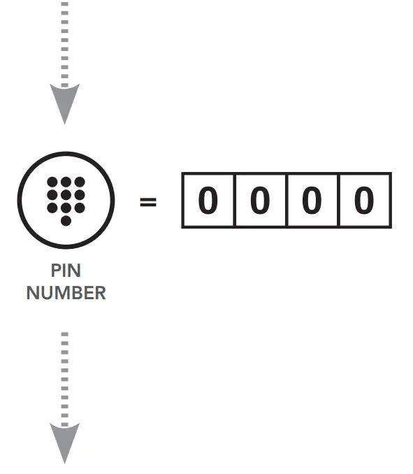 SENA RUMBA Bluetooth Multi-sport Helmet - fig28