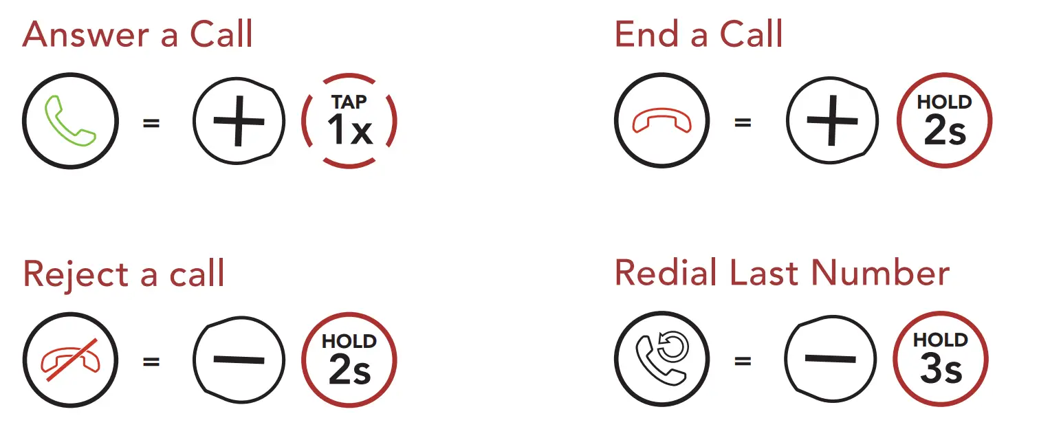 SENA RUMBA Bluetooth Multi-sport Helmet - fig34