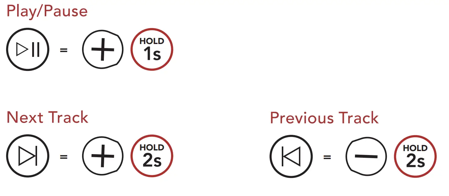 SENA RUMBA Bluetooth Multi-sport Helmet - fig37