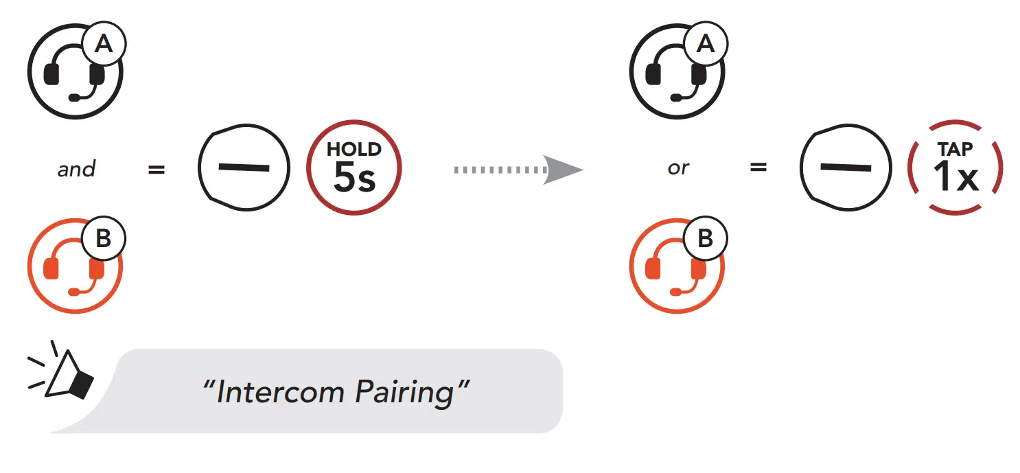 SENA RUMBA Bluetooth Multi-sport Helmet - fig40