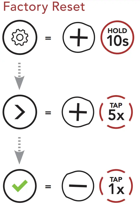 SENA RUMBA Bluetooth Multi-sport Helmet - fig45